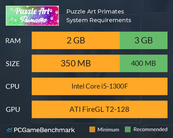 Puzzle Art: Primates System Requirements PC Graph - Can I Run Puzzle Art: Primates