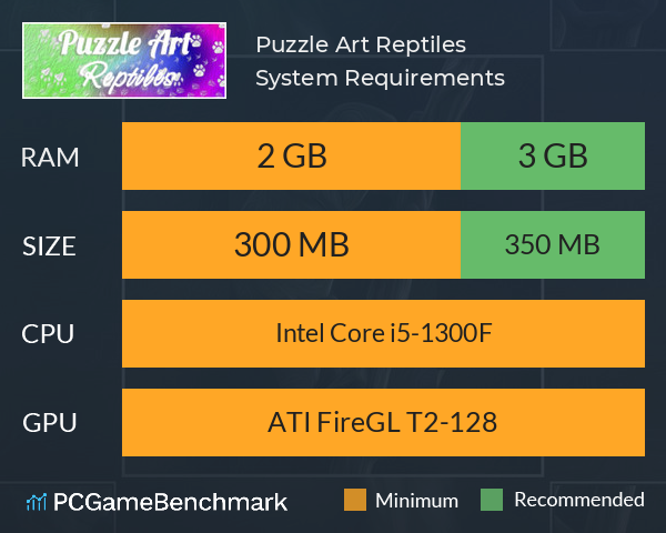 Puzzle Art: Reptiles System Requirements PC Graph - Can I Run Puzzle Art: Reptiles