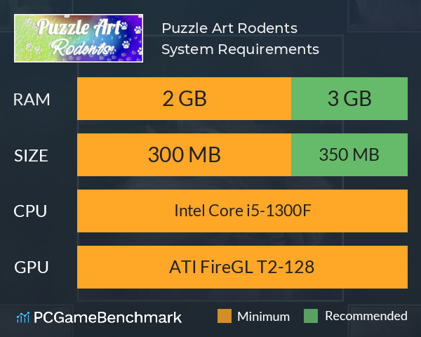 Puzzle Art: Rodents System Requirements PC Graph - Can I Run Puzzle Art: Rodents