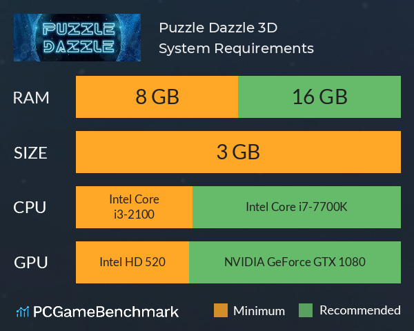 Puzzle Dazzle 3D System Requirements PC Graph - Can I Run Puzzle Dazzle 3D