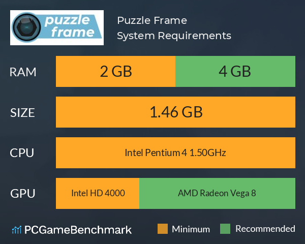 Puzzle Frame System Requirements PC Graph - Can I Run Puzzle Frame