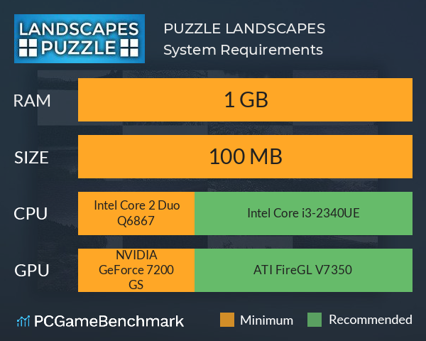 PUZZLE: LANDSCAPES System Requirements PC Graph - Can I Run PUZZLE: LANDSCAPES