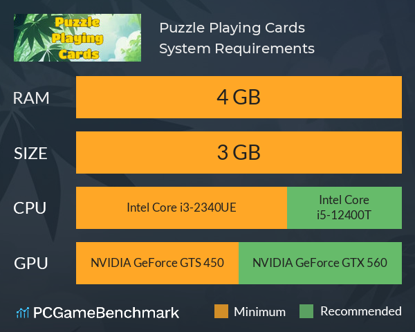 Puzzle Playing Cards System Requirements PC Graph - Can I Run Puzzle Playing Cards