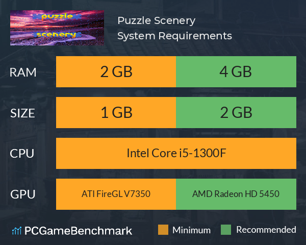 Puzzle Scenery System Requirements PC Graph - Can I Run Puzzle Scenery