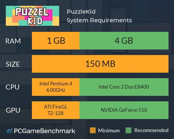 PuzzleKid System Requirements PC Graph - Can I Run PuzzleKid