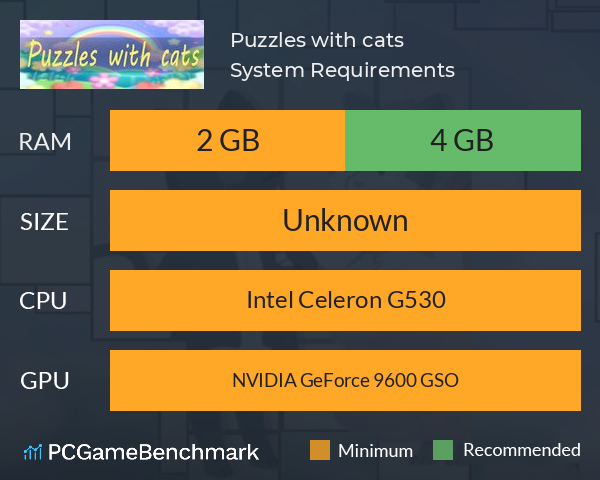 Puzzles with cats System Requirements PC Graph - Can I Run Puzzles with cats