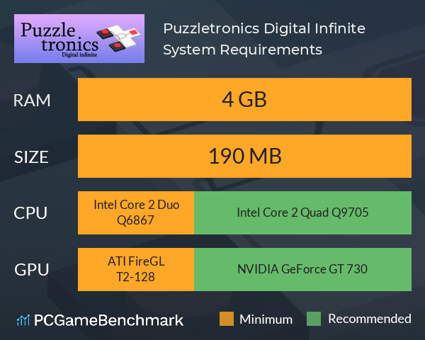 Puzzletronics Digital Infinite System Requirements PC Graph - Can I Run Puzzletronics Digital Infinite