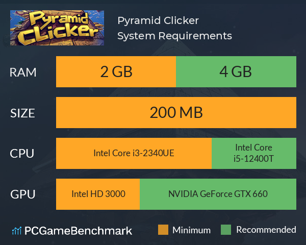 Pyramid Clicker System Requirements PC Graph - Can I Run Pyramid Clicker