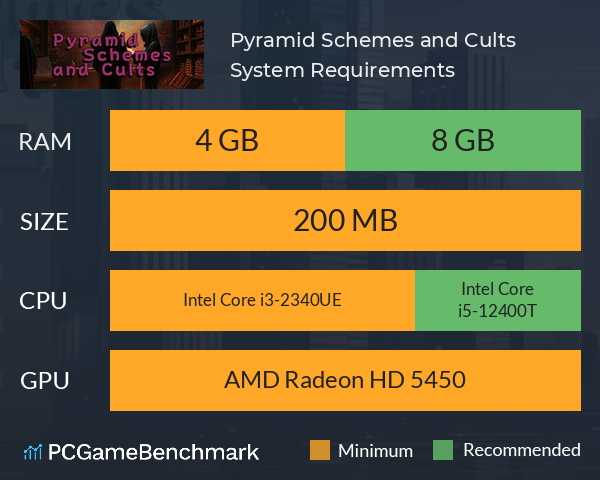 Pyramid Schemes and Cults System Requirements PC Graph - Can I Run Pyramid Schemes and Cults