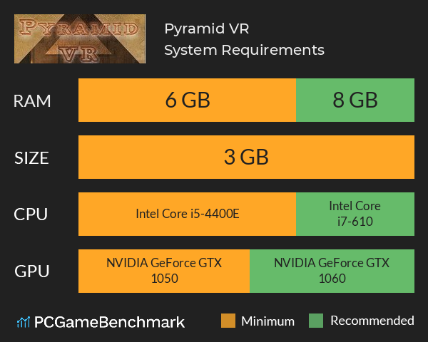 Pyramid VR System Requirements PC Graph - Can I Run Pyramid VR