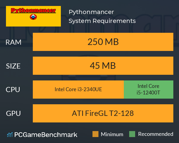 Pythonmancer System Requirements PC Graph - Can I Run Pythonmancer