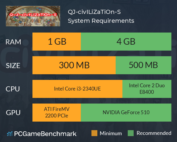 Q~J-civILiZaTiOn-S System Requirements PC Graph - Can I Run Q~J-civILiZaTiOn-S