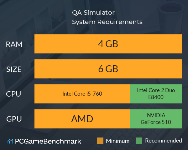 QA Simulator System Requirements PC Graph - Can I Run QA Simulator