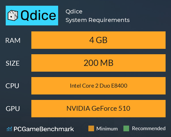 Qdice System Requirements PC Graph - Can I Run Qdice