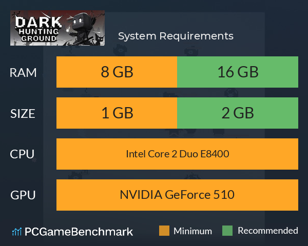 漆黑猎场 System Requirements PC Graph - Can I Run 漆黑猎场