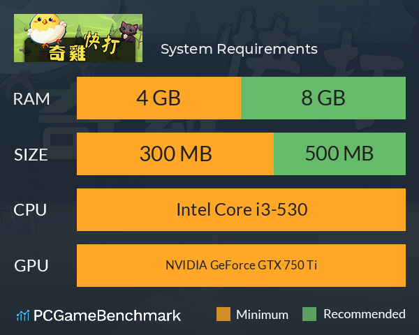 奇雞快打 System Requirements PC Graph - Can I Run 奇雞快打