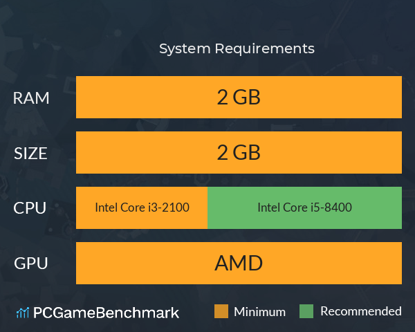 奇迹松鼠俱乐部 System Requirements PC Graph - Can I Run 奇迹松鼠俱乐部