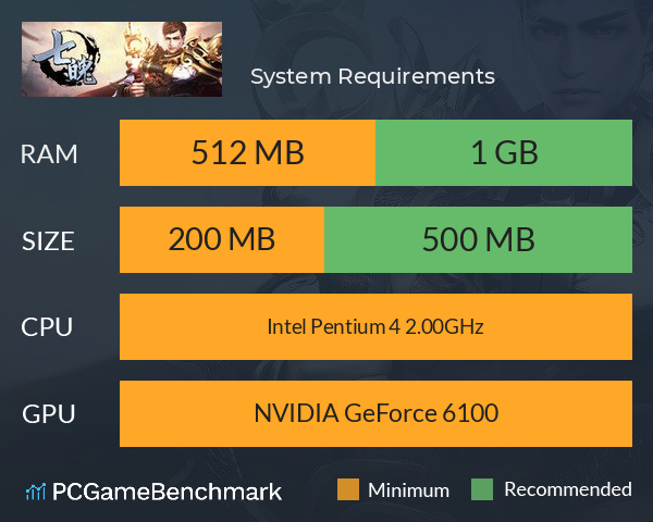 七魄 System Requirements PC Graph - Can I Run 七魄