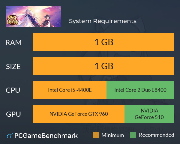 契约唤灵师 System Requirements PC Graph - Can I Run 契约唤灵师