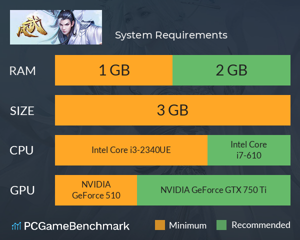 乾坤天地 System Requirements PC Graph - Can I Run 乾坤天地