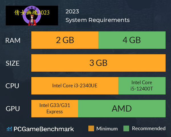 倩女幽魂2023 System Requirements PC Graph - Can I Run 倩女幽魂2023