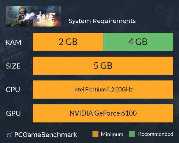 强军 System Requirements PC Graph - Can I Run 强军