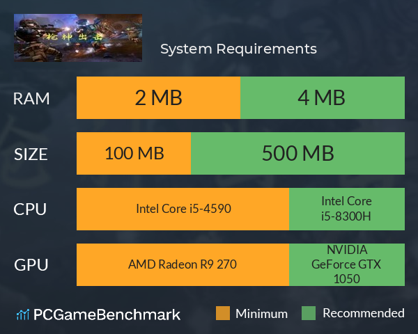 枪神出击 System Requirements PC Graph - Can I Run 枪神出击