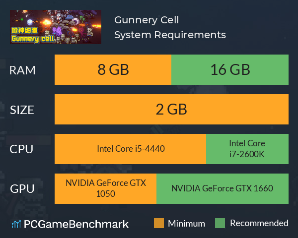 枪神细胞 Gunnery Cell System Requirements PC Graph - Can I Run 枪神细胞 Gunnery Cell