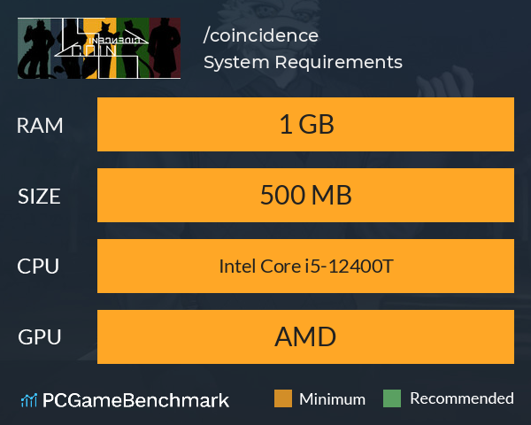 巧|合/co|incidence System Requirements PC Graph - Can I Run 巧|合/co|incidence