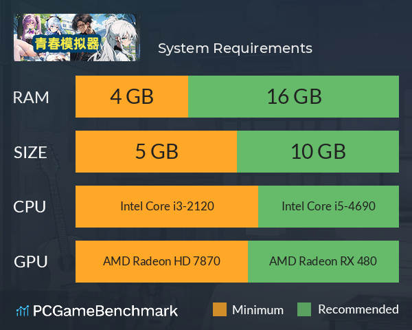 青春模拟器 System Requirements PC Graph - Can I Run 青春模拟器