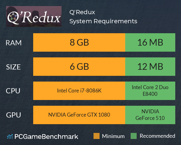 Q'Redux System Requirements PC Graph - Can I Run Q'Redux