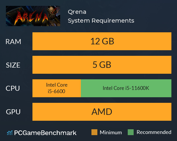 Qrena System Requirements PC Graph - Can I Run Qrena