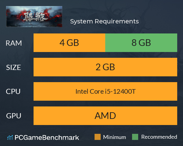 驱煞 System Requirements PC Graph - Can I Run 驱煞