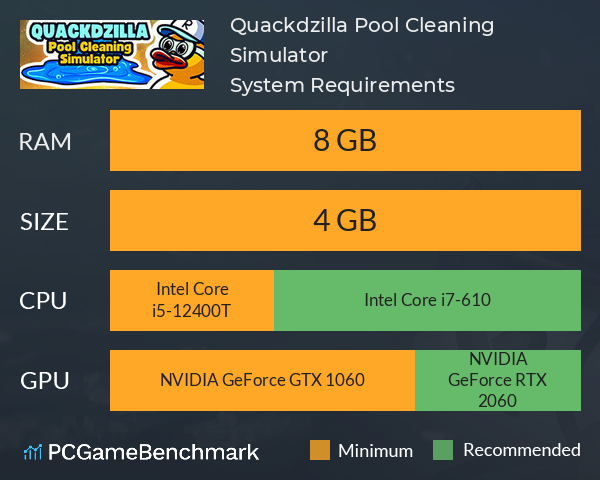 Quackdzilla: Pool Cleaning Simulator System Requirements PC Graph - Can I Run Quackdzilla: Pool Cleaning Simulator