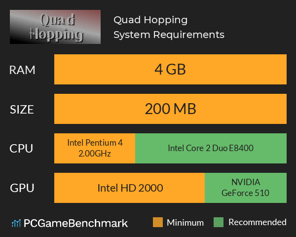 Quad Hopping System Requirements PC Graph - Can I Run Quad Hopping