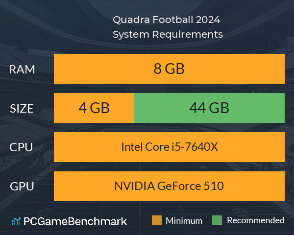 Quadra Football 2024 System Requirements PC Graph - Can I Run Quadra Football 2024