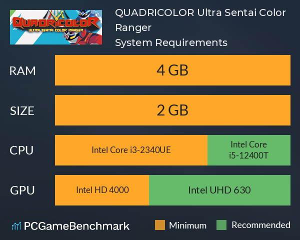 QUADRICOLOR: Ultra Sentai Color Ranger System Requirements PC Graph - Can I Run QUADRICOLOR: Ultra Sentai Color Ranger