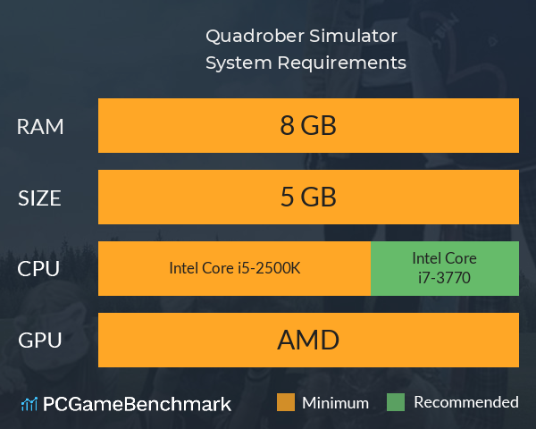 Quadrober Simulator System Requirements PC Graph - Can I Run Quadrober Simulator