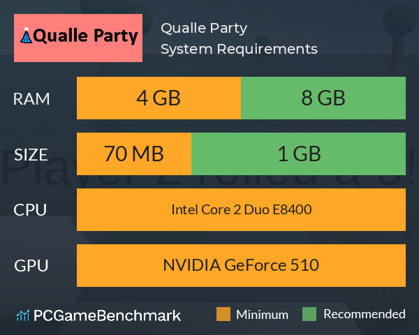 Qualle Party System Requirements PC Graph - Can I Run Qualle Party