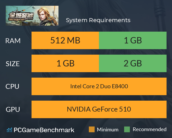 全城警戒 System Requirements PC Graph - Can I Run 全城警戒