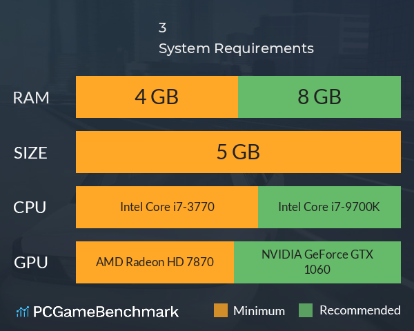 全城追缉3 System Requirements PC Graph - Can I Run 全城追缉3