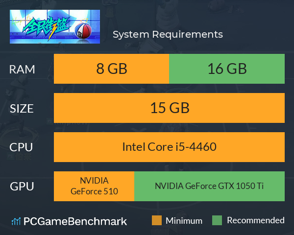 全民街篮 System Requirements PC Graph - Can I Run 全民街篮