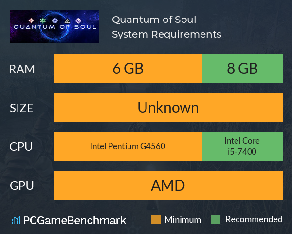 Quantum of Soul System Requirements PC Graph - Can I Run Quantum of Soul