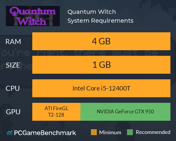 Quantum Witch System Requirements PC Graph - Can I Run Quantum Witch