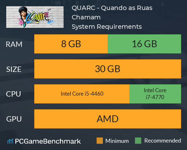 QUARC - Quando as Ruas Chamam System Requirements PC Graph - Can I Run QUARC - Quando as Ruas Chamam