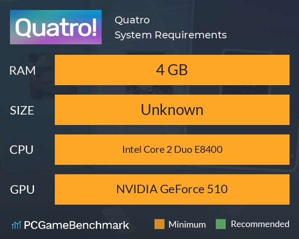 Quatro! System Requirements PC Graph - Can I Run Quatro!