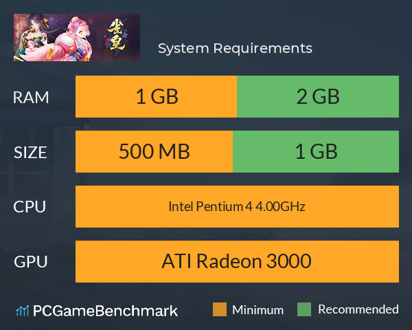 雀皇麻雀system Requirements Can I Run It Pcgamebenchmark