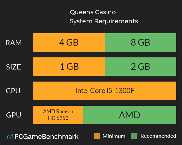 Queens Casino System Requirements PC Graph - Can I Run Queens Casino