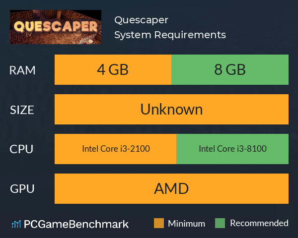 Quescaper System Requirements PC Graph - Can I Run Quescaper