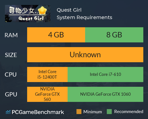 Quest Girl System Requirements PC Graph - Can I Run Quest Girl